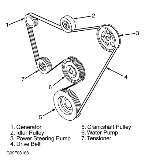 2005 Ford Escape Belt Diagram